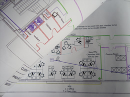 Deisgning your workspace